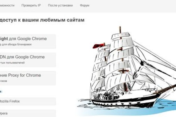 Кракен сыл ссылка