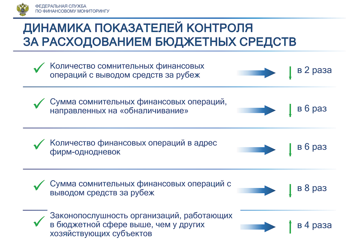 Можно ли восстановить аккаунт в кракен даркнет